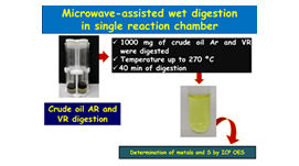 Article: Development of an Accurate Method based on MAD-SRC for the Determination of Metals and Sulfur in Crude Oil Atmospheric and Vacuum Residues by ICP OES