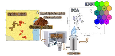 Article: Multivariate Assessment of Ground Coffee Samples from Bahia, Brazil on the Basis of Mineral Composition